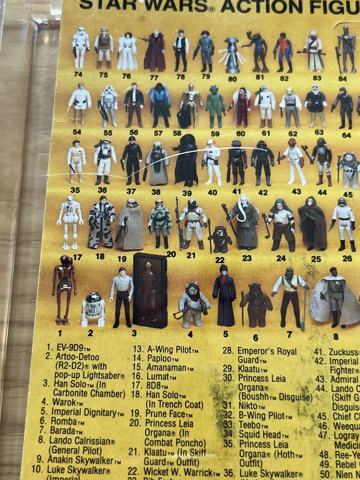 Imperial Gunner sold