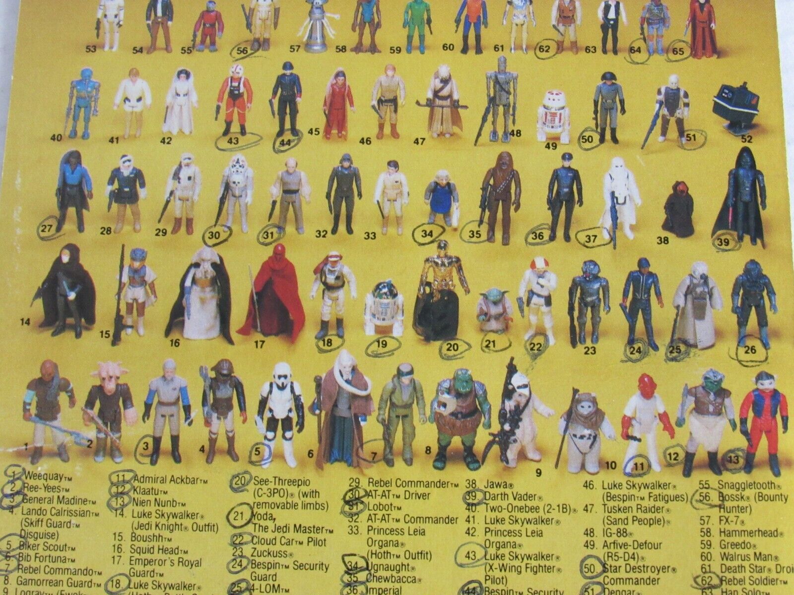 Darth Vader sold