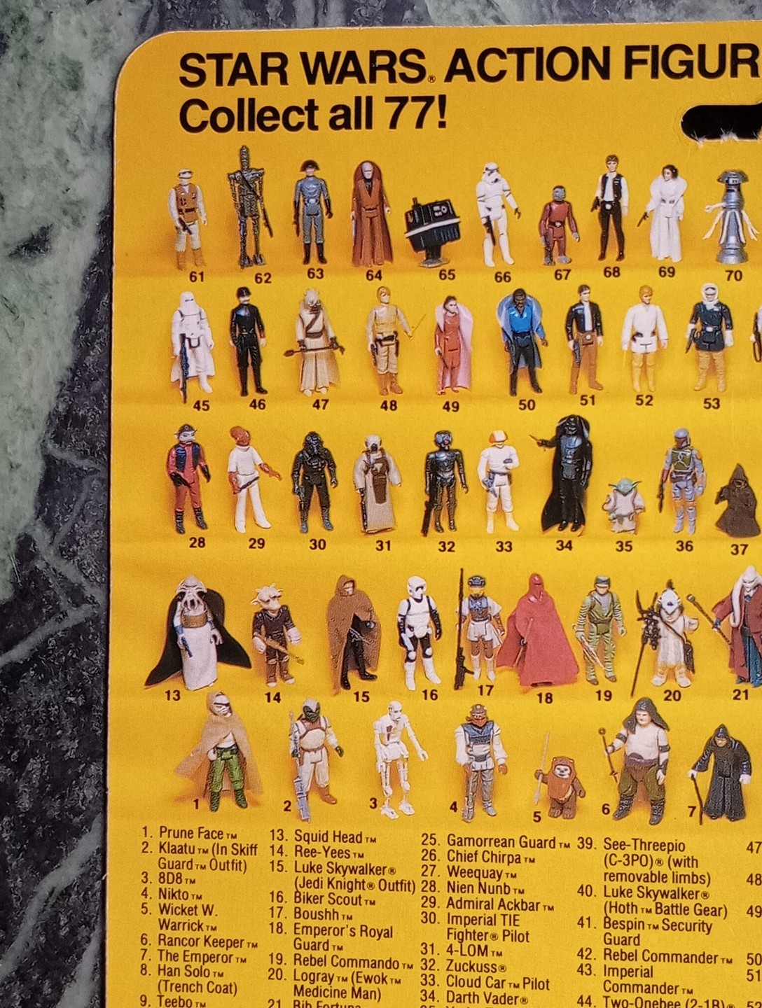 Yoda, The Jedi Master sold
