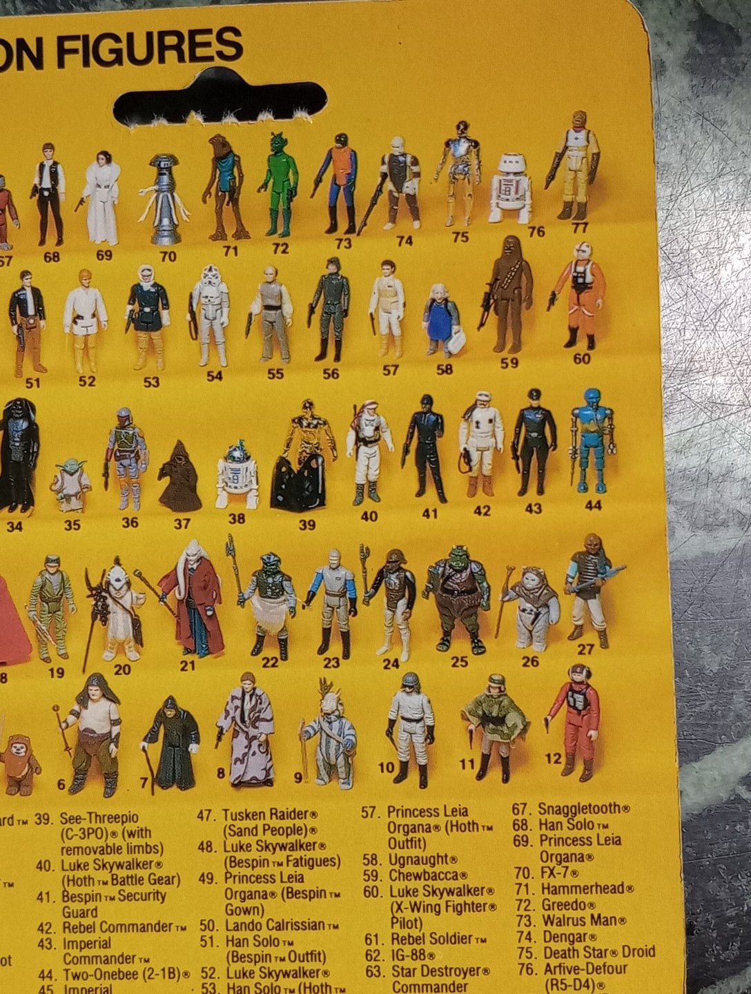 Yoda, The Jedi Master sold