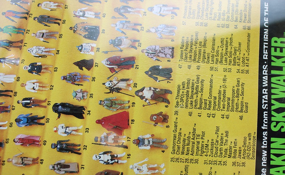 Luke Skywalker (Jedi Knight Outfit) sold