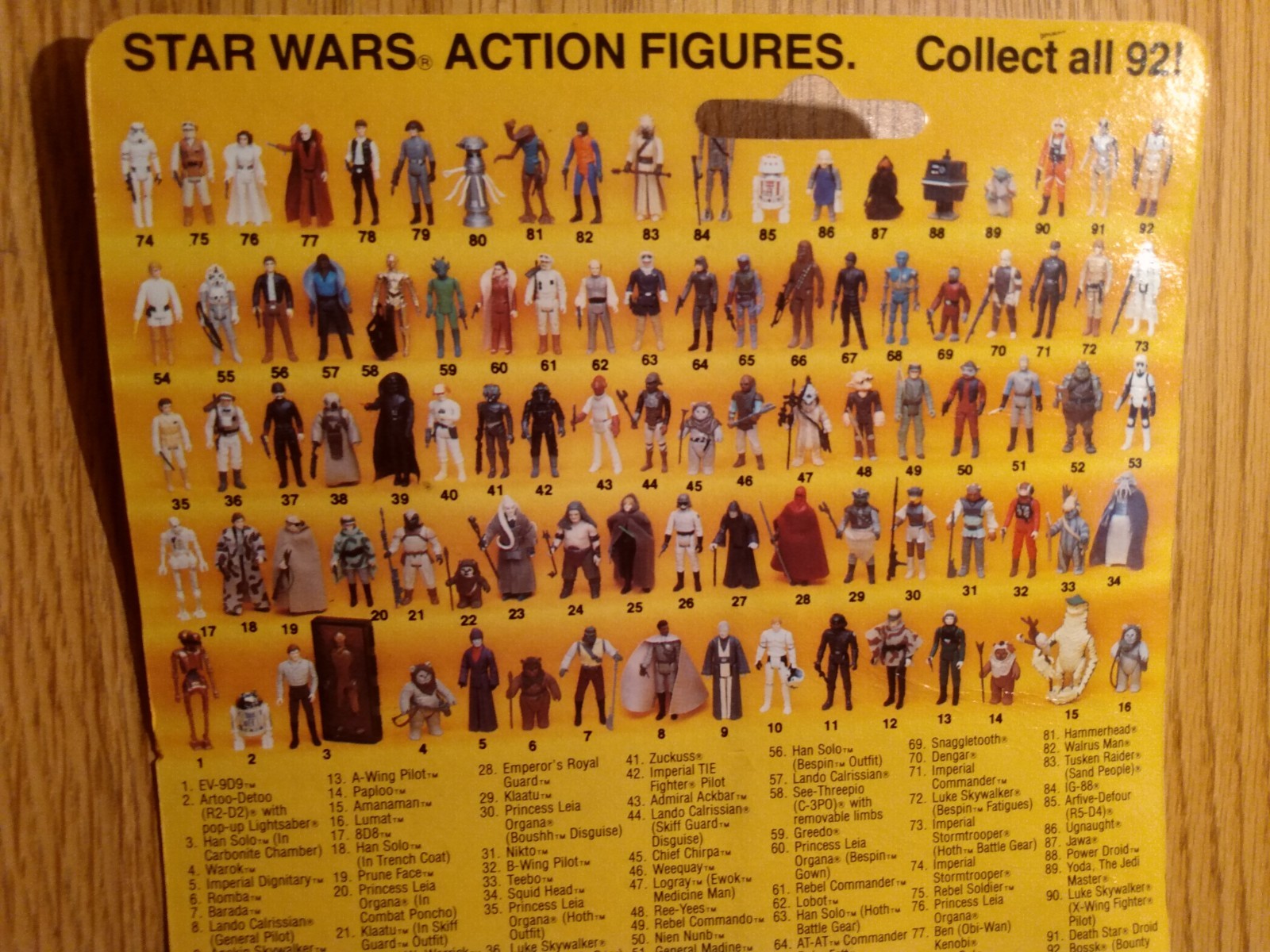 Yoda, The Jedi Master sold
