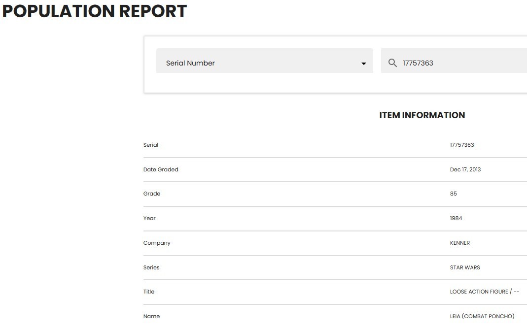 Princess Leia Organa (In Combat Poncho) sold