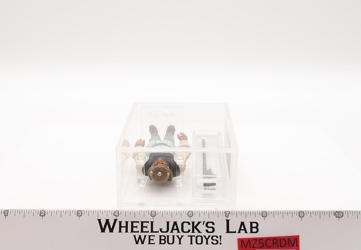 Nikto sold
