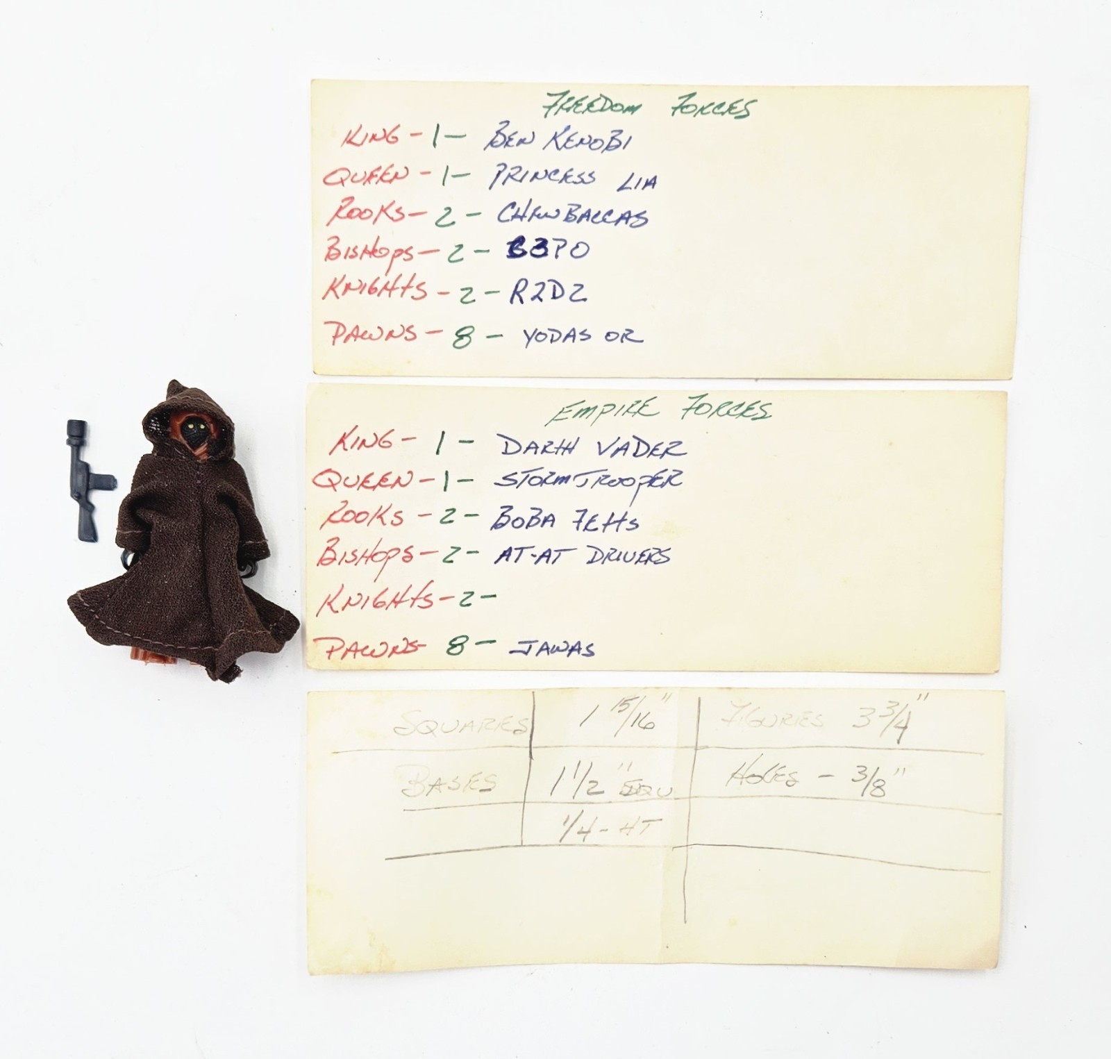 Jawa sold