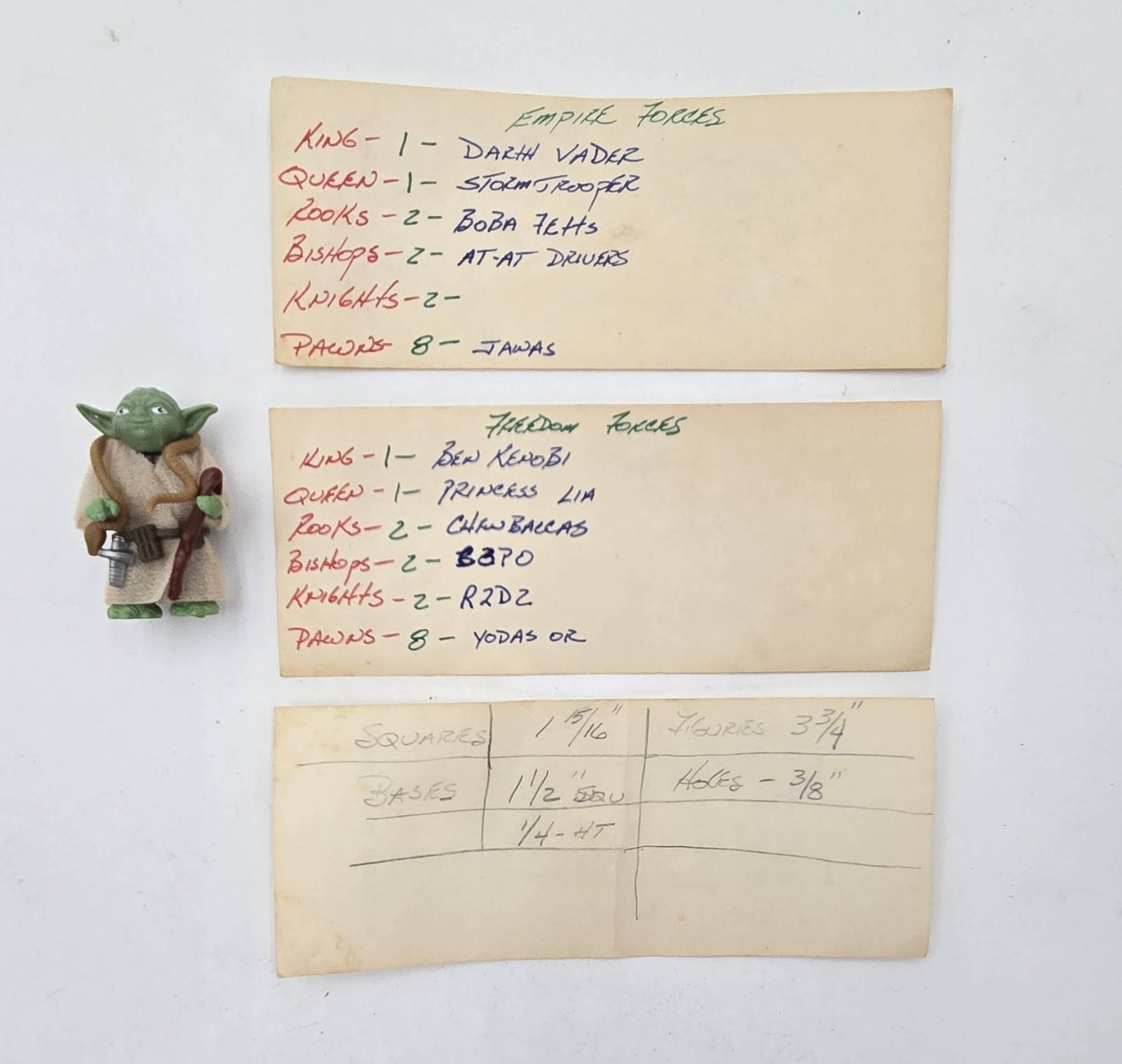Yoda, The Jedi Master sold