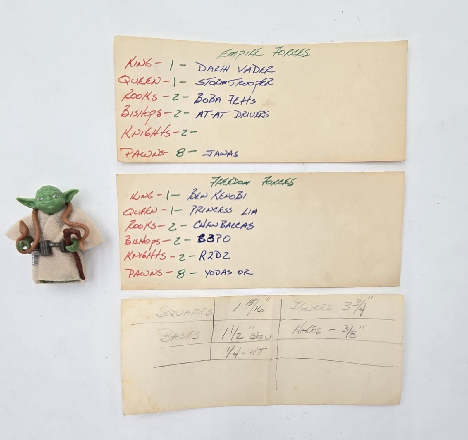 Yoda, The Jedi Master sold