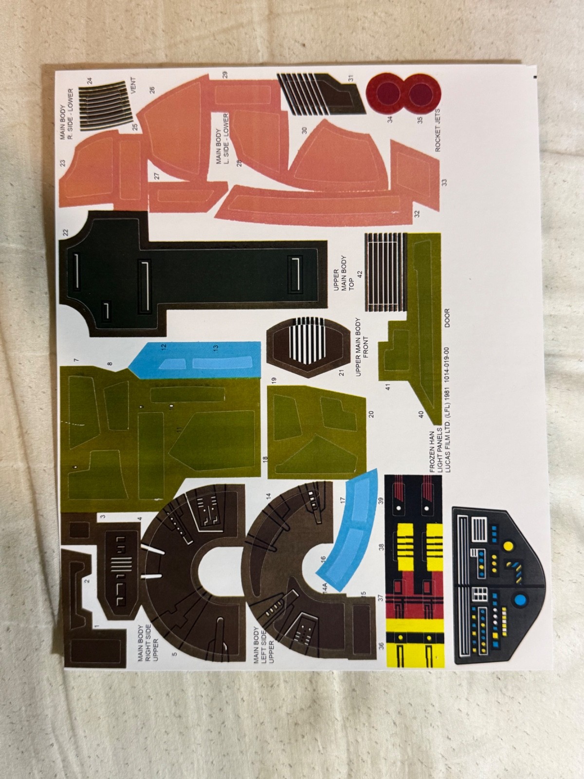 Slave 1 (Boba Fett's Spaceship) sold